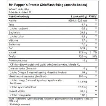 Amix Mr Poppers Protein - ChiaMash 600 g AMIX
